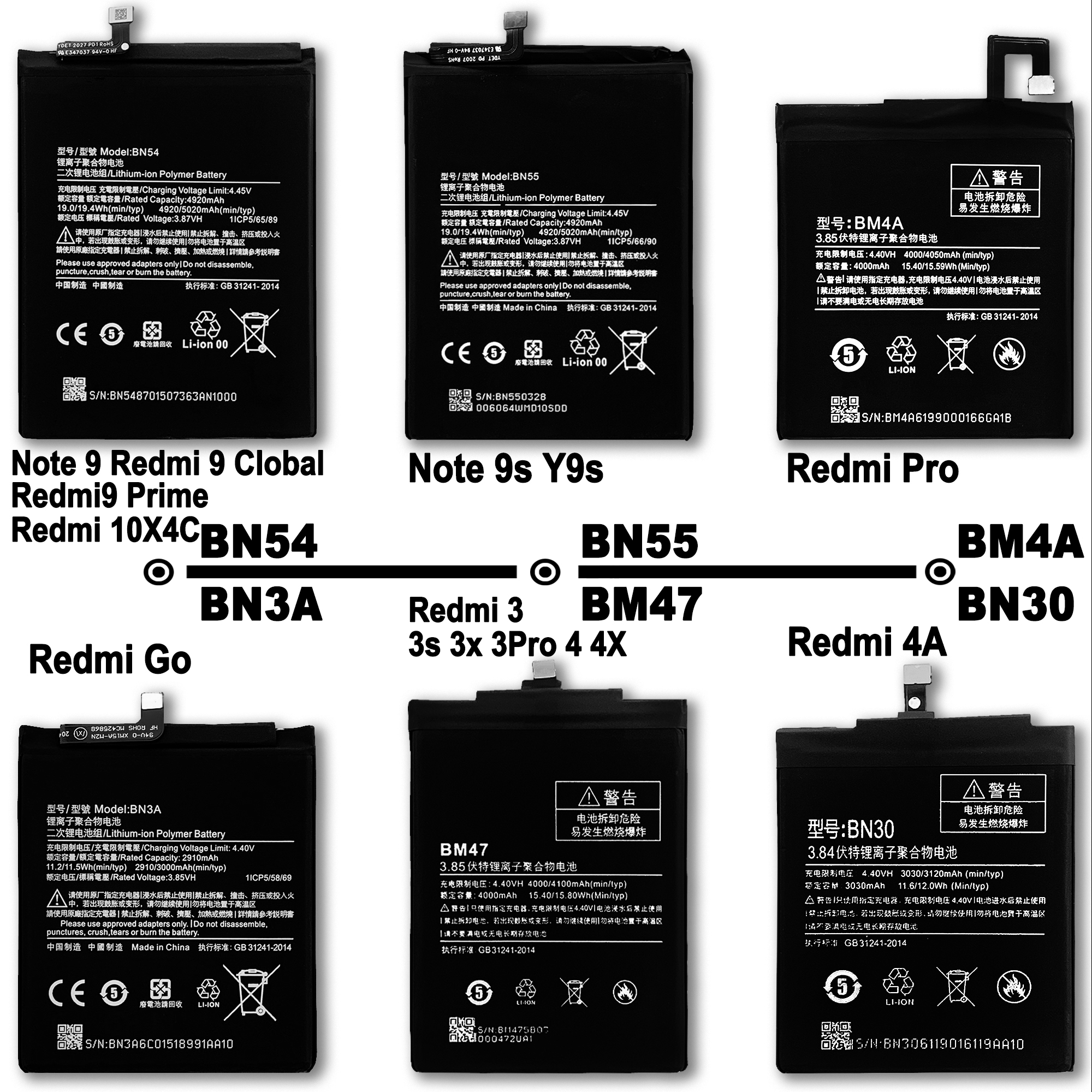 Ori 1 1 battery cell for Original Xiaomi 5x/4C/MI 6/Note 8 4X/max2 POCO 10/11 note