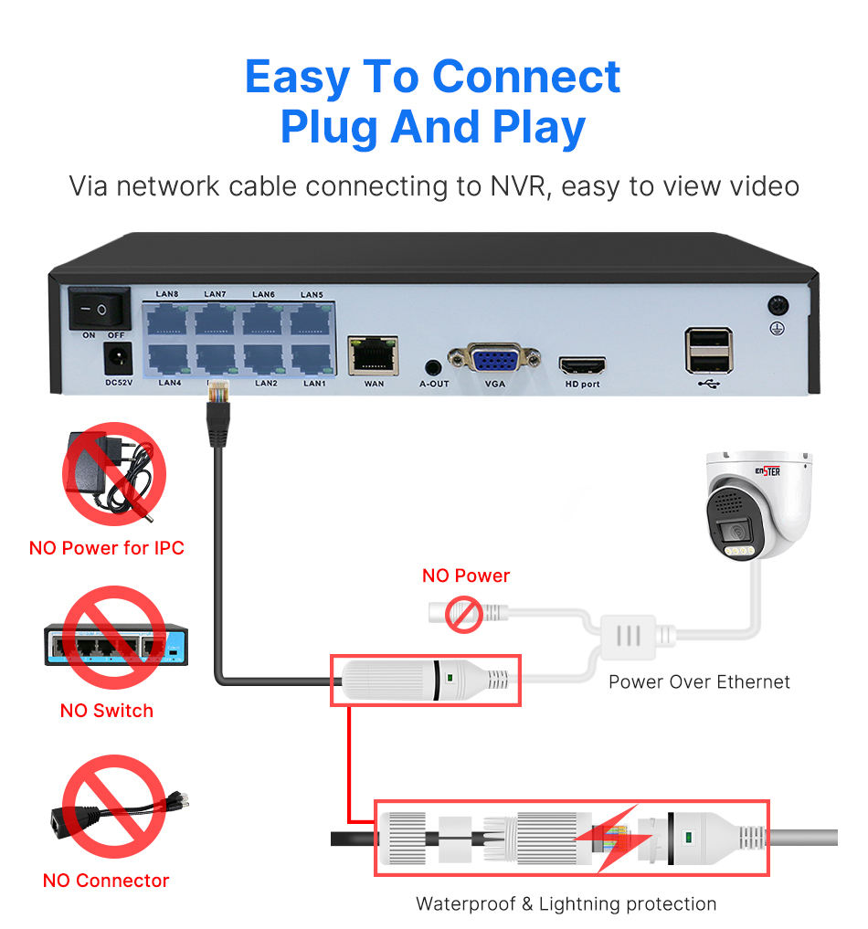 4K 8 Channel 8MP Red and Blue Light Alarm Outdoor Home PoE NVR Kit Cctv Ip Cameras Surveillance Security Camera System