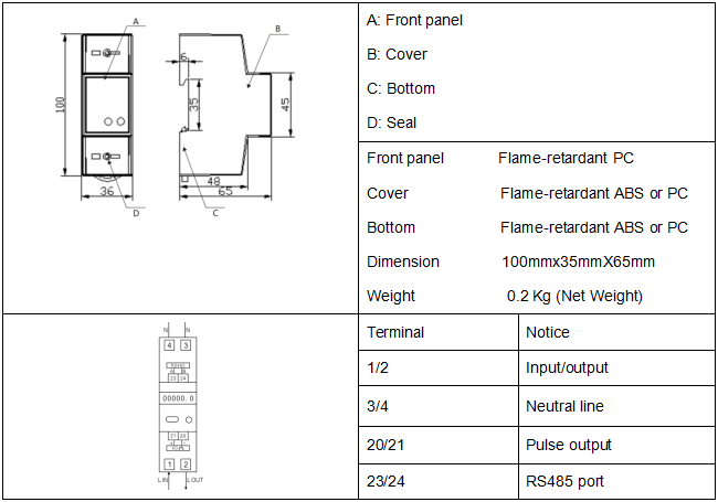High Quality White DIN Rail Single Phase Two Wire Digital Power Meter