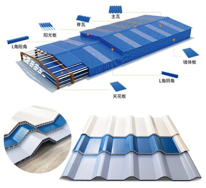 PVC Resin Hollow Twin Wall Polycarbonate Insulated Roof Panels Making Machine