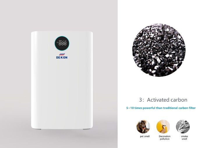 Big Eye series Purilizer-UVC and HEPA H11 Air purifier and air sterilizer good air disinfection for home and office