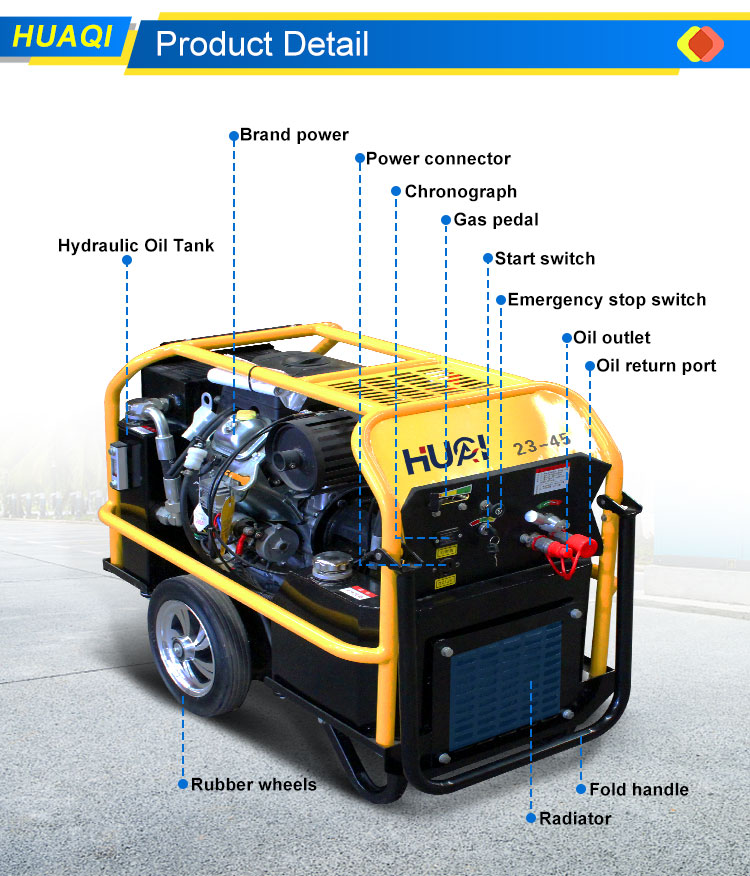 155 Bar Hydraulic Pressure Custom Industrial Small Gas Engine Hydraulic Power Pack Unit