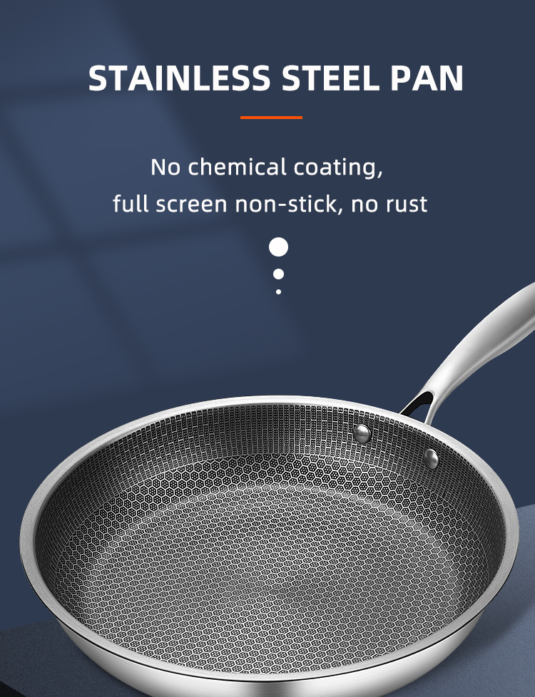 New Arrival Frying Pan Honeycomb Panci Frypan Non Stick Hybrid Stainless Steel Frying Pan