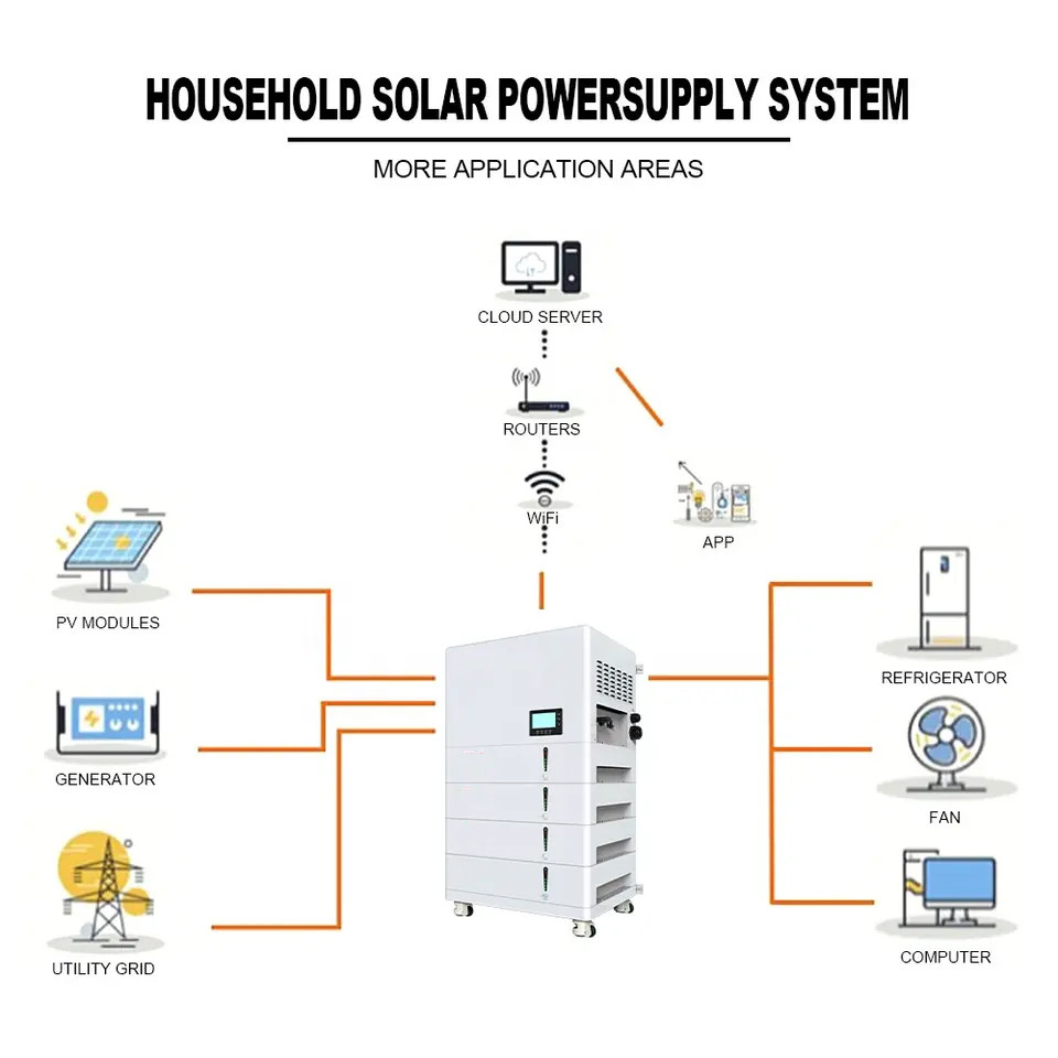 Smart Stackable LiFePO4 Battery 8KW Hybrid Deye Inverter Solar Energy Storage
