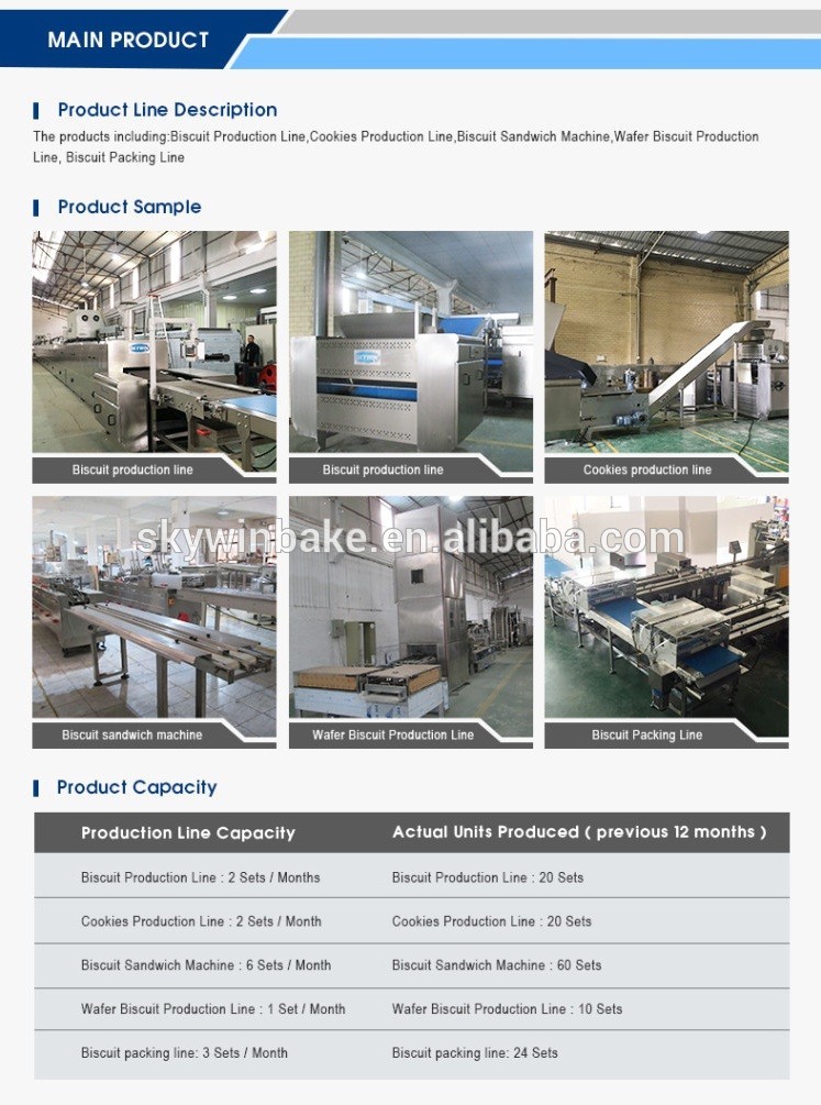100 to 150kg/hour Chocolate Coating Machine