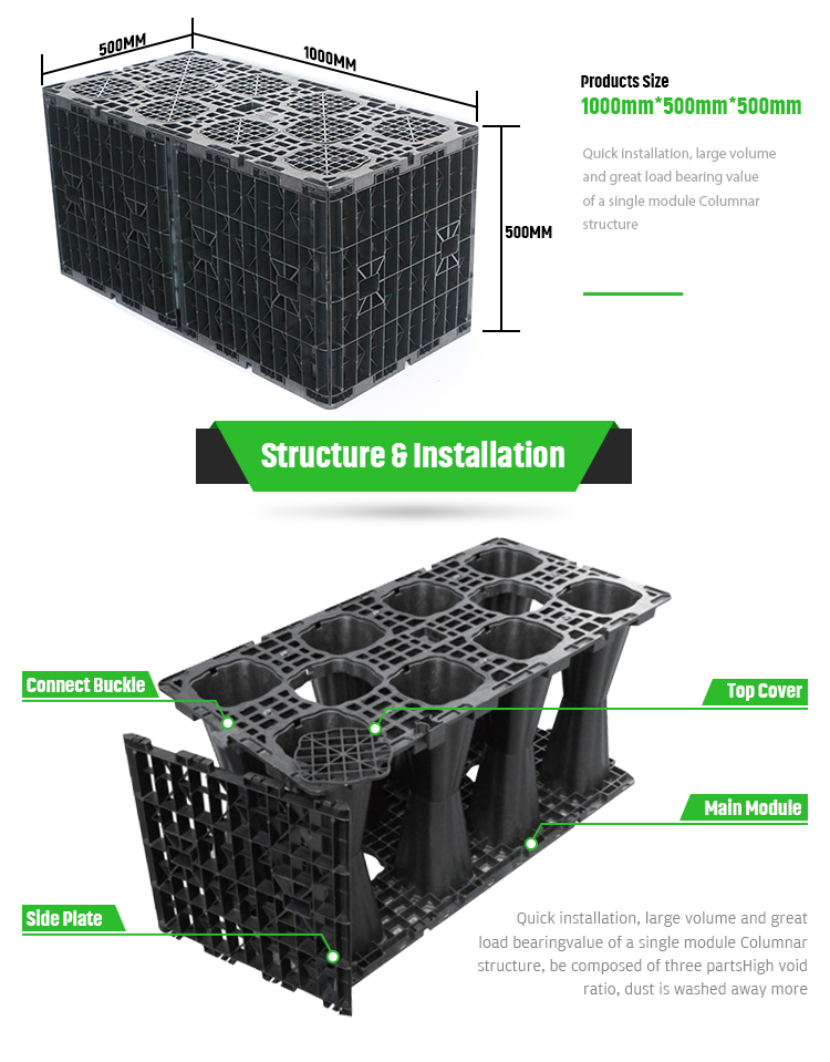 Online Technical Support for Columnar Infiltration Drainage Box Stormwater Management