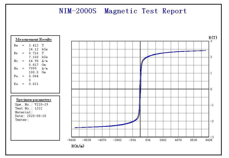 Hiperco 50 Material Made In China With B-H Curve Properties Datasheet