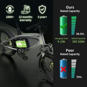 China PVC Vacuum Cleaner Rechargeable Vehicle Lithium Battery 7.7kg 36V 8Ah wholesale