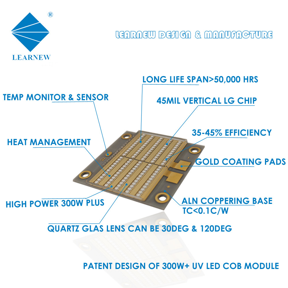 High Intensity 300W 395nm LED UV Chip For UV Led Curing System