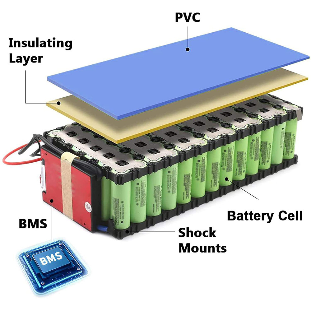 LiFePO4 Lithium Battery OEM ODM 24V 36V 48V Lithium Ion Battery Pack For Electric Bicycles / Scooters / Wheelchair