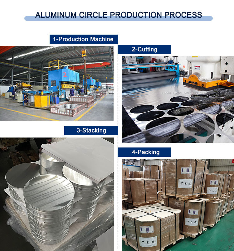 Diameter 50 To 240mm Aluminum Circle 2 To 6mm Thickness 1050 1060 3003 5052 Aluminum Disc