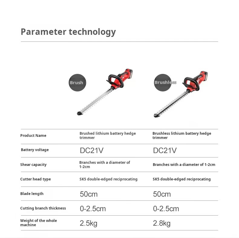 Brushless Battery Powered Hedge Cutter Rechargeable Garden Trimmer DC21V
