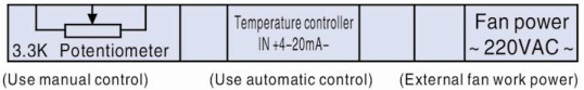 120KW 3 Phase Thyristor Controller For Heater