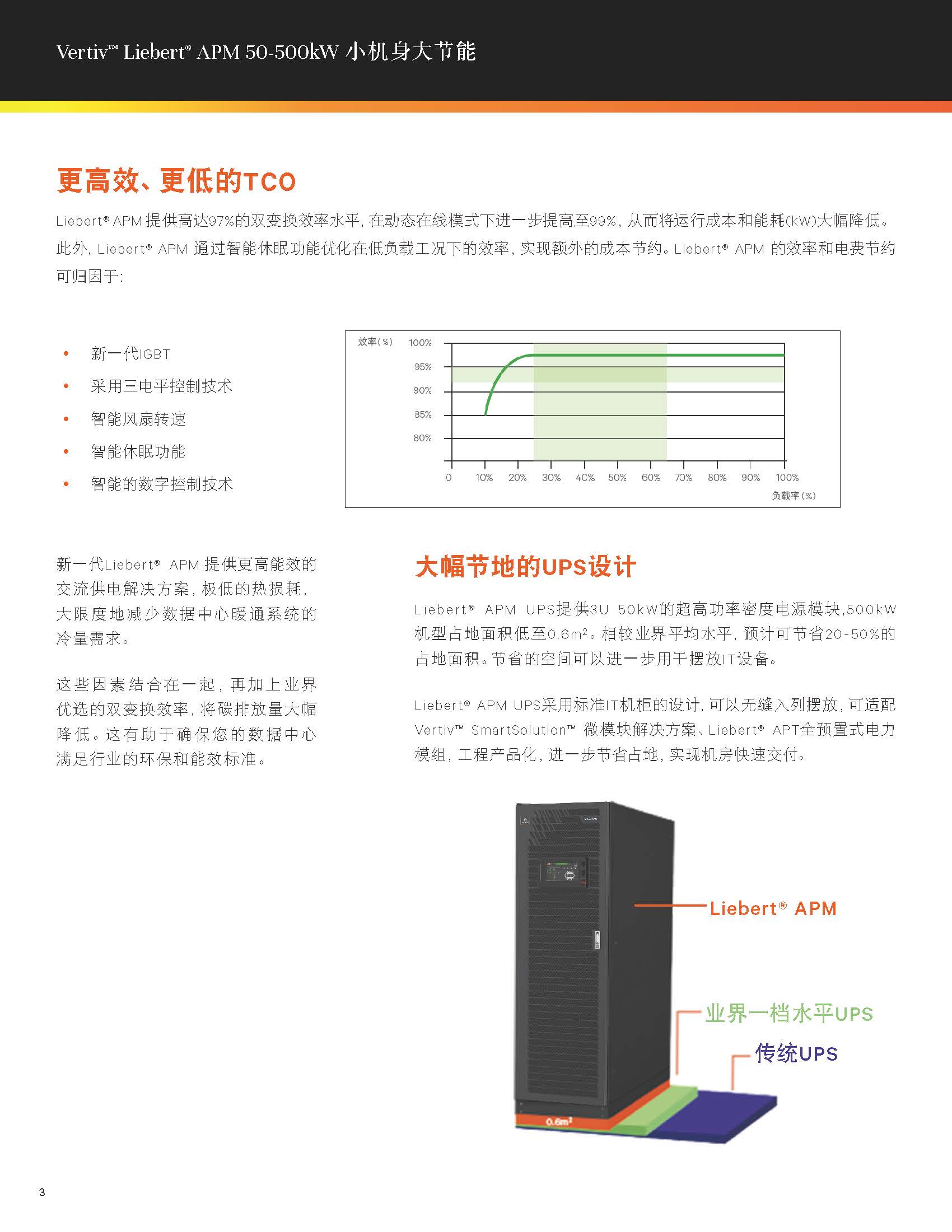 380/400/415VAC Vertiv Liebert APM 250KVA Three Phase Online UPS for Telecommunications
