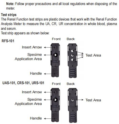 Handheld Renal Function Analyais Meter