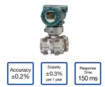 Hastelloy LPS Differential Draft Range Pressure Transmitter EJA120E-JES4G-912DB
