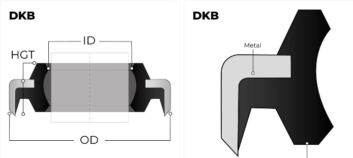 High Temperature Dkb Dust Seal NBR Metal Outer Iron 30 X 42 X 6mm Durable Dust Oil Seal