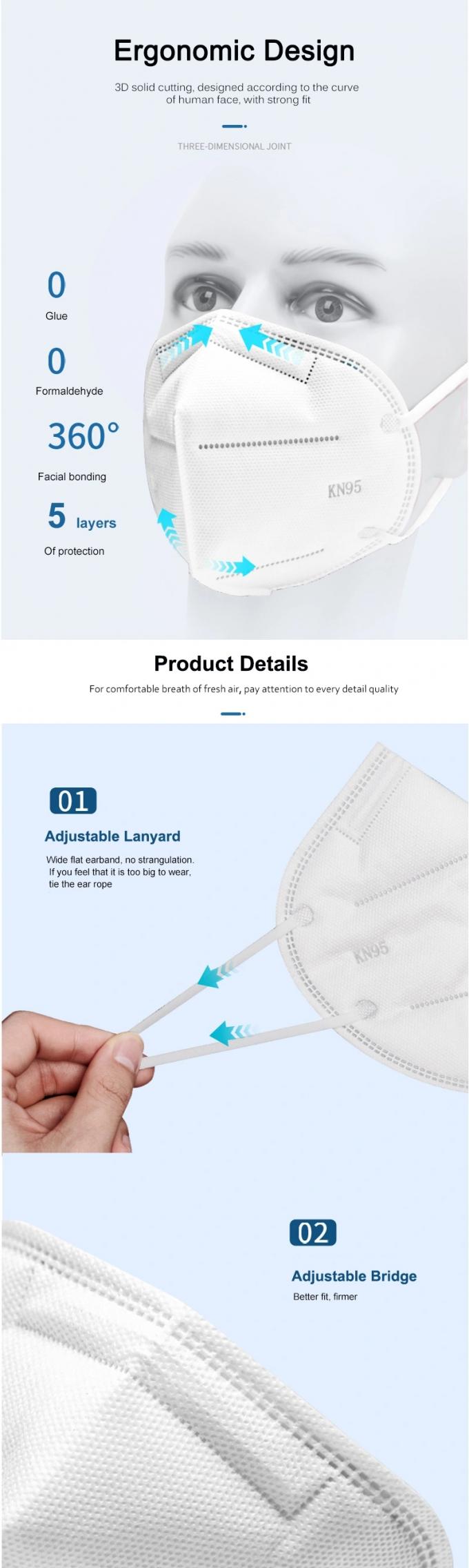 Ffp2 Standard Kn95 Dust Mask Non Woven Fabric Anti Pollution Face Mask
