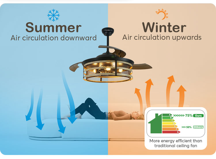52 inches Big Airflow Retractable Ceiling Fan with Hidden Blades and Memory Function