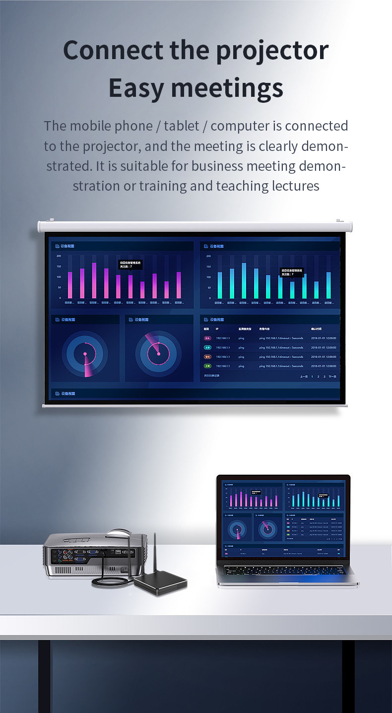 4K Wifi presentation system Wireless meeting room presentation system for Projector TV and Monitor