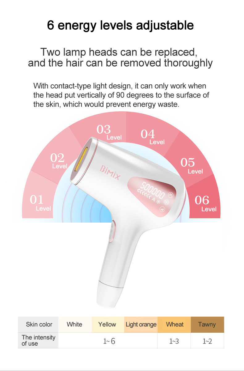 Double Lamp Heads Ice Compress Ipl Hair Removal Epilator