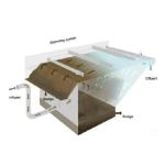 1.6kw Unit System Sewage Treatment DAF Machine Dissolved Air Flotation Equipment