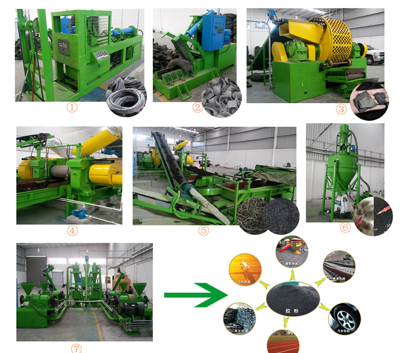 SFC LS-1200 Steel Wire Separation Tire Bead Wire Drawing Machine