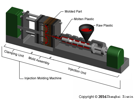 Microphone Speaker Plastic Part Design For Injection Molding