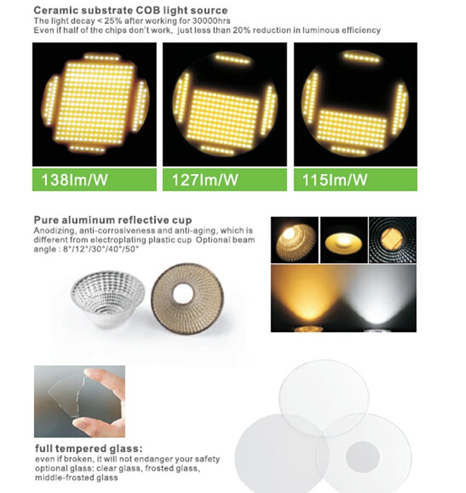 Excellent quality led commercial gimbal led downlight adjustable cob 50w downlight