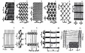China stainless stee oven used l conveyor belts wholesale
