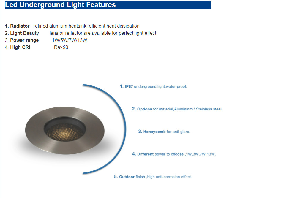 Anti Glare DC24V COB 5W LED Underground Lights