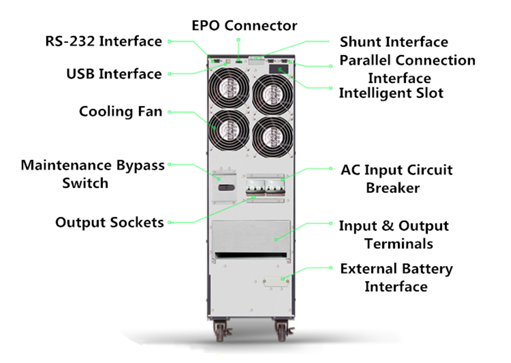 High Frequency Online 3KVA Home Office UPS Built In Battery