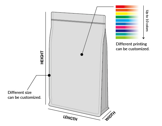 Laminated PET PE Clear Food Packaging Mylar Ziplockk Coffee Packaging Stand Up Pouches