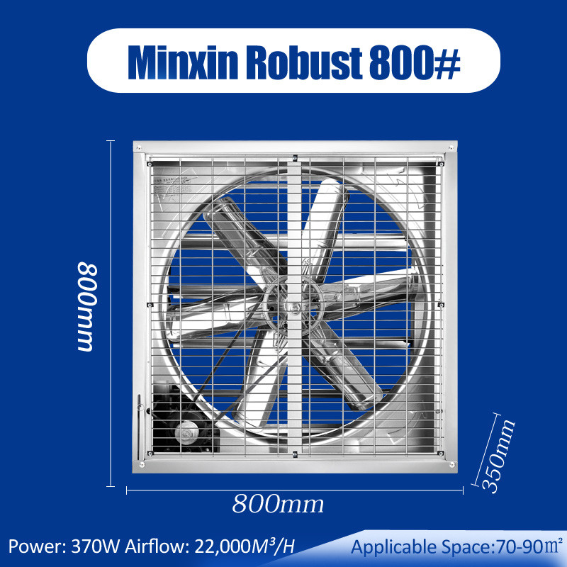 Farm 54Inch 1380mm Circulation Fans For Poultry Houses