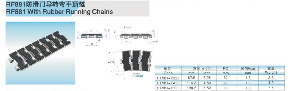 RF802 stainless steel double hinge conveyor slat top chains with rubber friction top