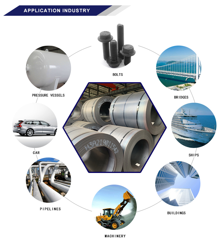 High Intensity Welding Service ASTM Q235 Q235B Q345 Hot Rolled Carbon Steel Coil with Competitive and ±1% Tolerance