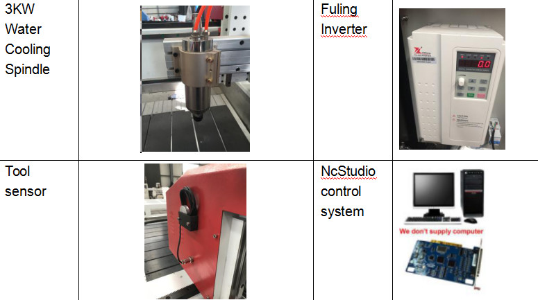 CNC ROUTER MACHINE. wood working, cnc milling machine, furniture making machine.