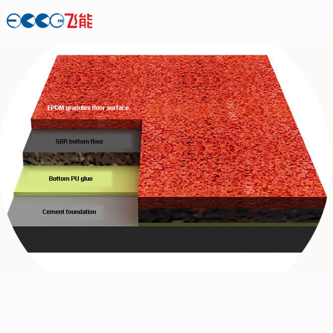 13mm Thickness Athletic Synthetic Running Track Material For Stadium Surfacing