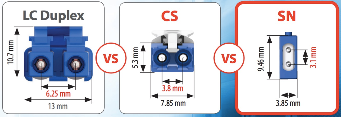 SN to SN Single Jacket Duplex Patch Cord For 400G Transceiver