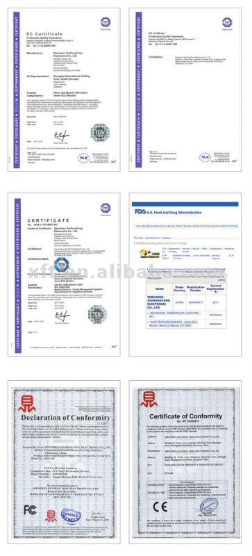 CE and ISO approved Manufacturer Digital TENS Units