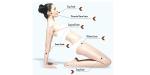 Opt SHR Hair Removal Laser With Strong Cooling