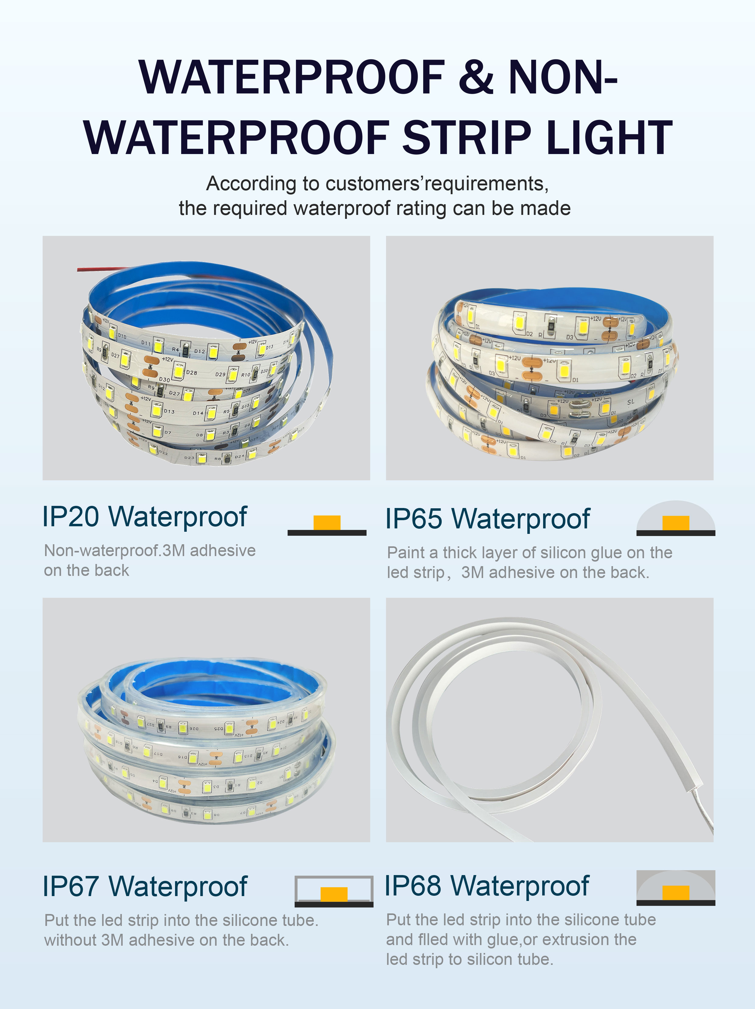 12v24v 8mm 608leds 3000K 4000K 6500K CCT Electroplate Dual Color COB Led Strip Light