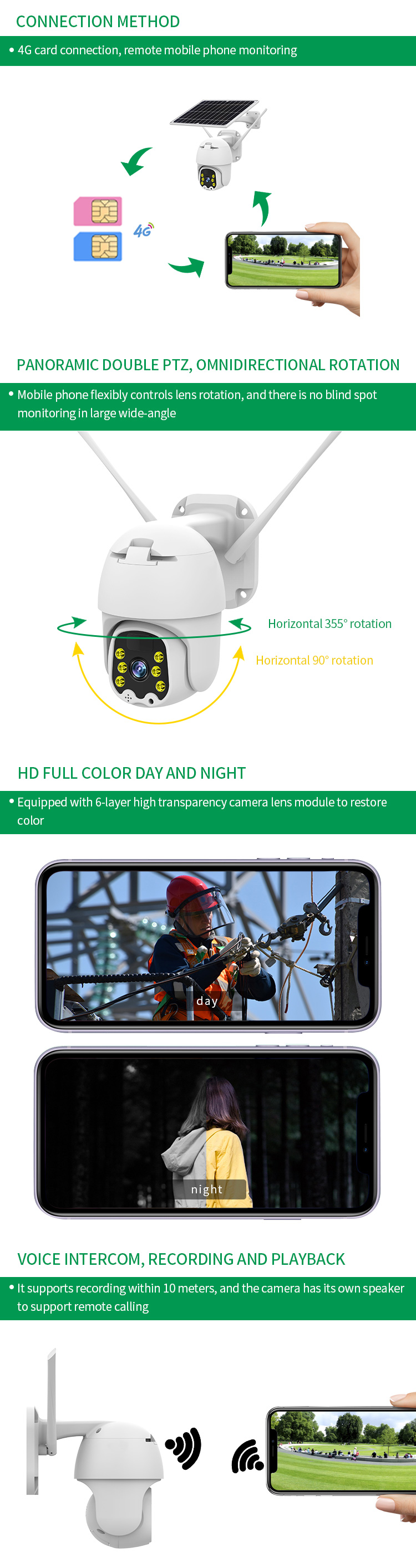 Hd 1080P Intelligent Wireless Battery Camera Auto Tracking Outdoor Surveillance