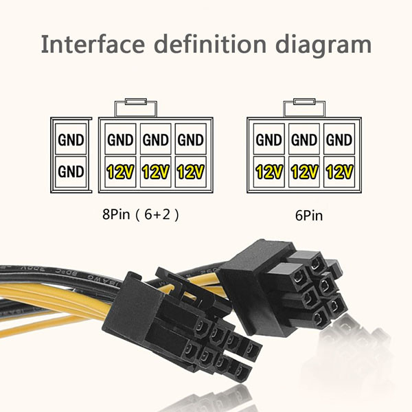 16AWG 6 Pin To 8 Pin PCIE Cable For GPU PSU Breakout Board 50CM Length