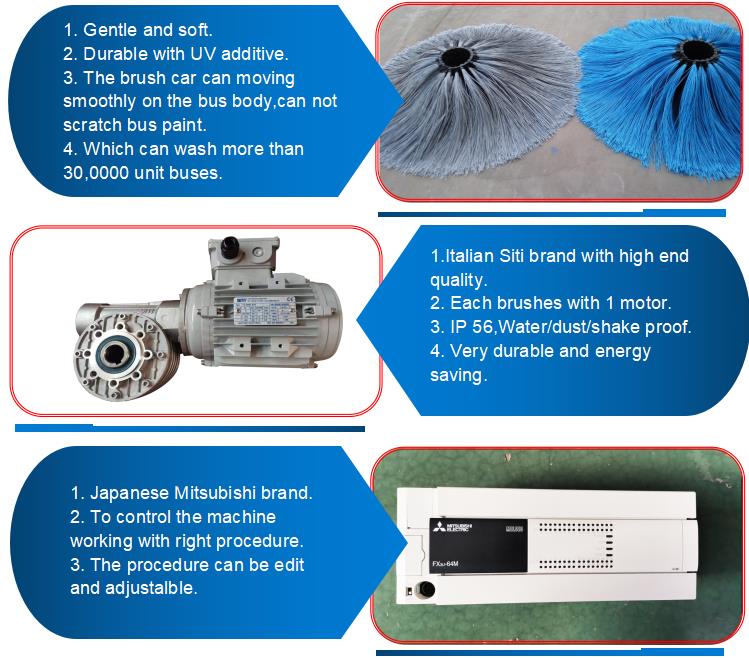 2150*4680*5510mm Mobile Automatic Bus And Truck Wash Machine