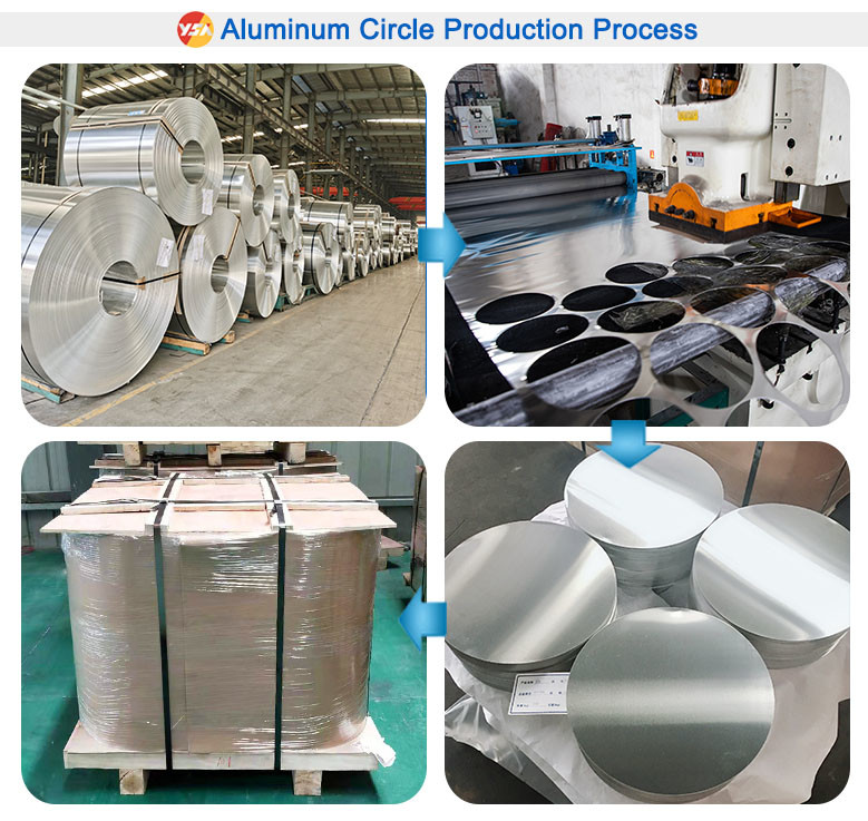 Circles Discs Electric Cooker Raw Material Non-stick Aluminum Sheet