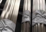 Haynes 282 High Temperature Nickel Alloys , Sheet Fabrications Nickel Based