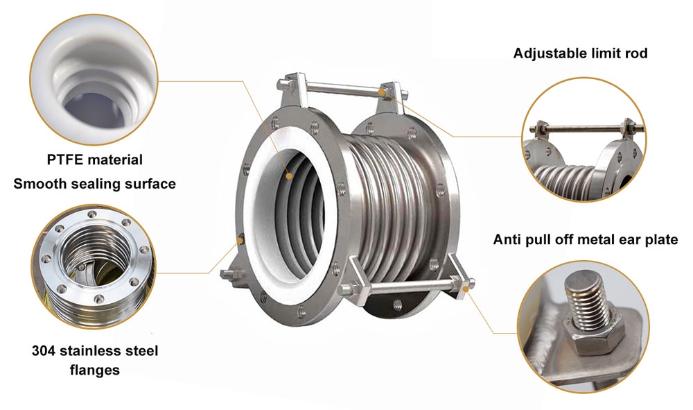Metal Expansion Joint SS316 High Temperature Resistance PTFE Lined Bellows Metal