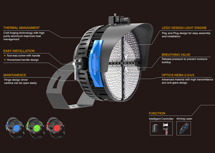 IP66 Up To 150Lm/W 5700K Led Stadium Flood Lights