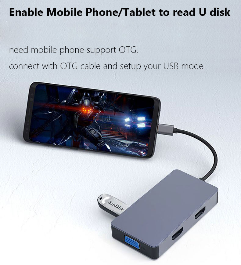5Gbps USB C 5 In 1 Adapter